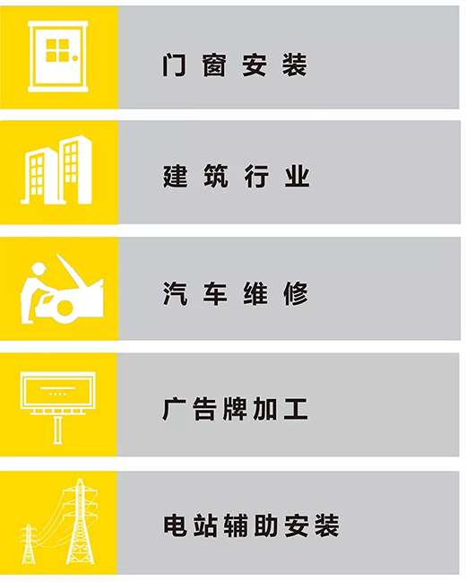 沪工NB 251III焊机适用行业 沪工NB 251III焊机适用行业